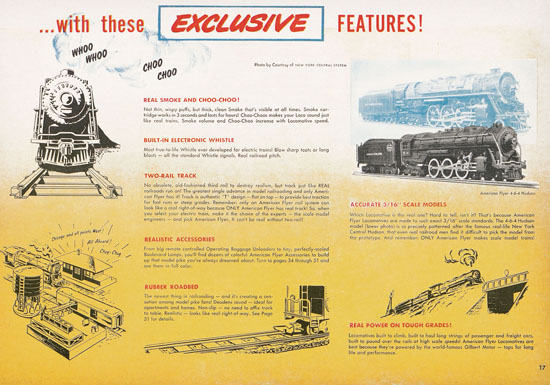 Seite 17 American Flyer Katalog 1950