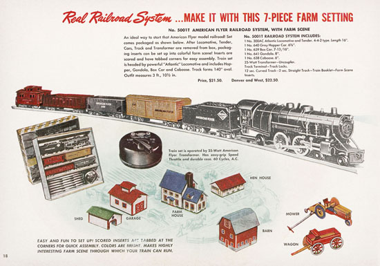 Seite 18 American Flyer Katalog 1950