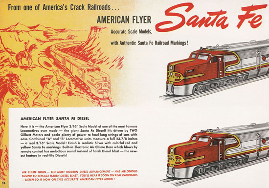 Seite 24 American Flyer Katalog 1950