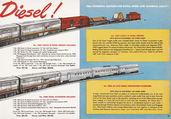 Seite 25 American Flyer Katalog 1950