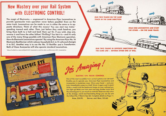 Seite 29 American Flyer Katalog 1950