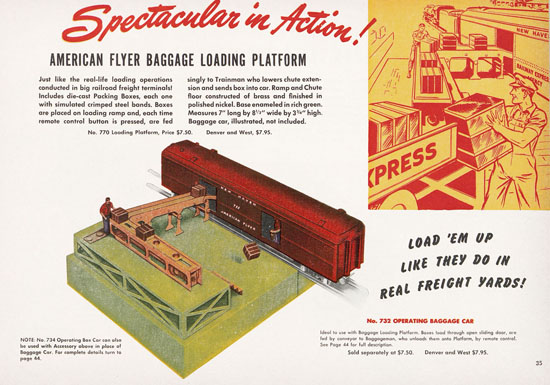 Seite 35 American Flyer Katalog 1950