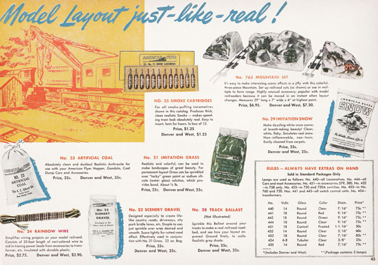 American Flyer Katalog 1950