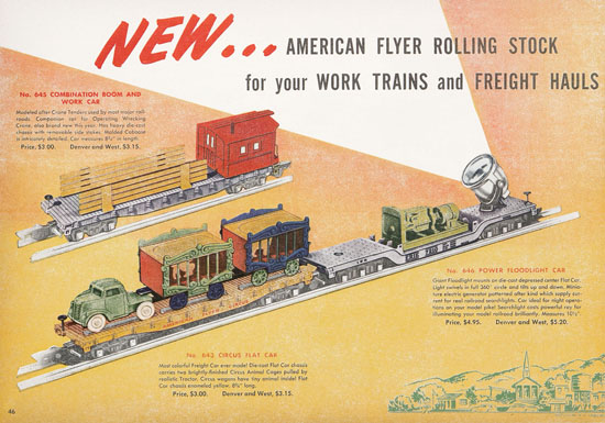 Seite 46 American Flyer Katalog 1950