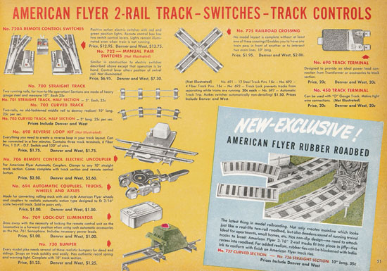 Seite 51 American Flyer Katalog 1950