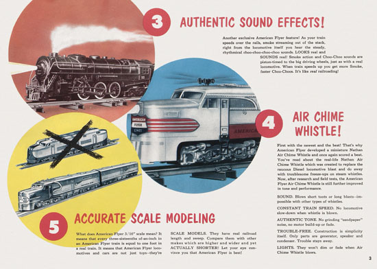 Seite 3 American Flyer Katalog 1952