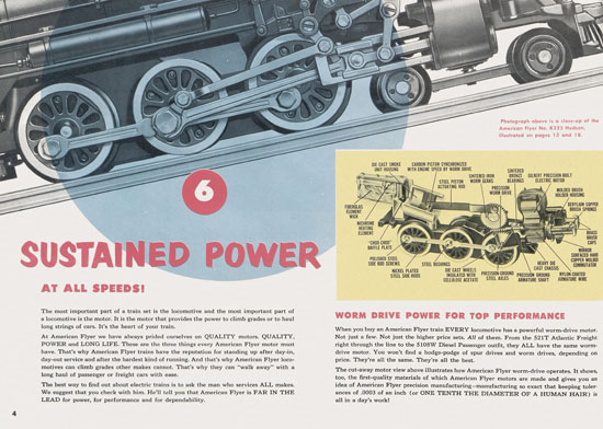 Seite 4 American Flyer Katalog 1952