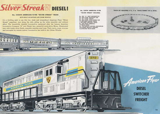 Seite 15 American Flyer Katalog 1952