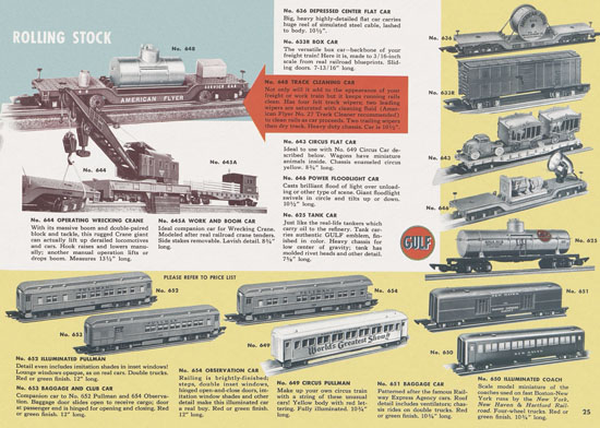 Seite 25 American Flyer Katalog 1952
