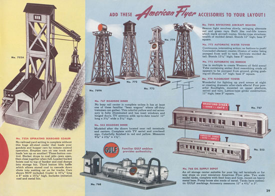 Seite 29 American Flyer Katalog 1952