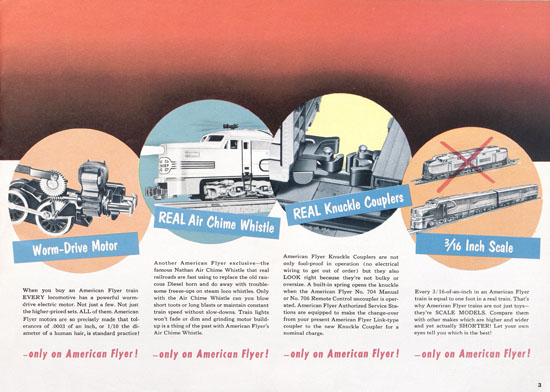 Seite 3 American Flyer Katalog 1953