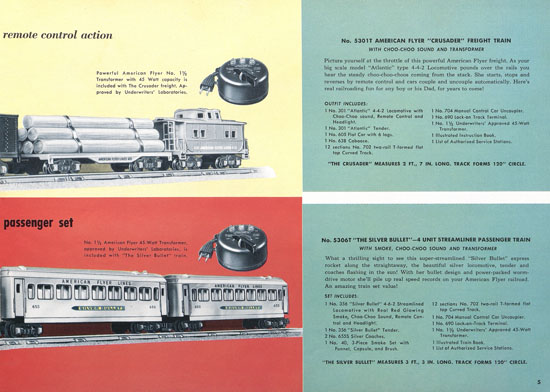 Seite 5 American Flyer Katalog 1953