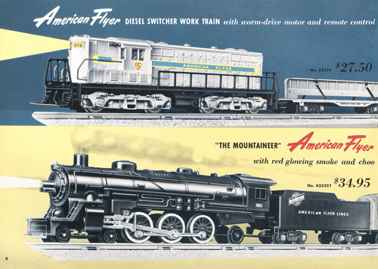 Seite 8 American Flyer Katalog 1953