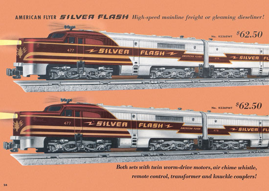 Seite 24 American Flyer Katalog 1953