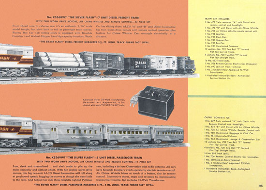 Seite 25 American Flyer Katalog 1953