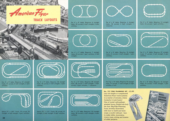 Seite 30 American Flyer Katalog 1953