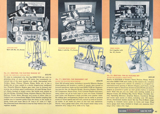 Seite 43 American Flyer Katalog 1953
