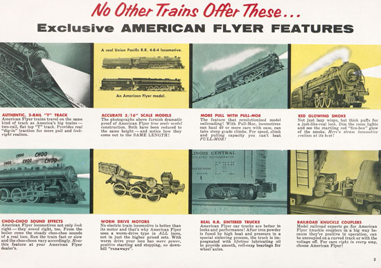 Seite 3 American Flyer Katalog 1955