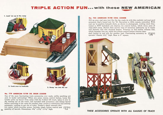 Seite 24 American Flyer Katalog 1955