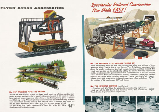 American Flyer Katalog 1955