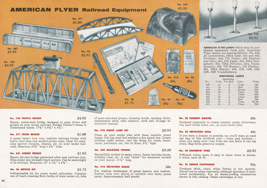 Seite 30 American Flyer Katalog 1955