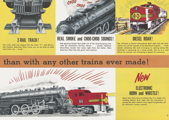 Seite 3 American Flyer Katalog 1956