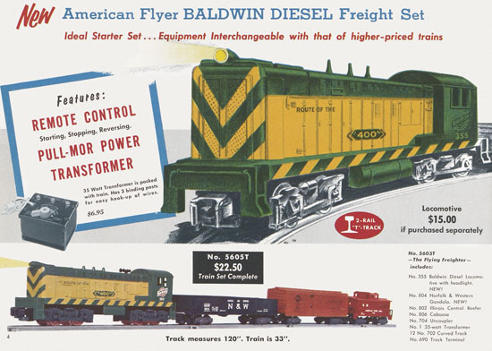 Seite 4 American Flyer Katalog 1956