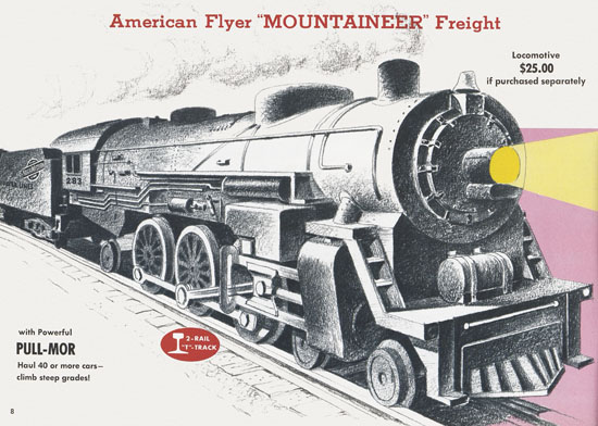 Seite 8 American Flyer Katalog 1956