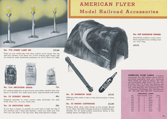 Seite 45 American Flyer Katalog 1956