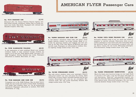 Seite 51 American Flyer Katalog 1956