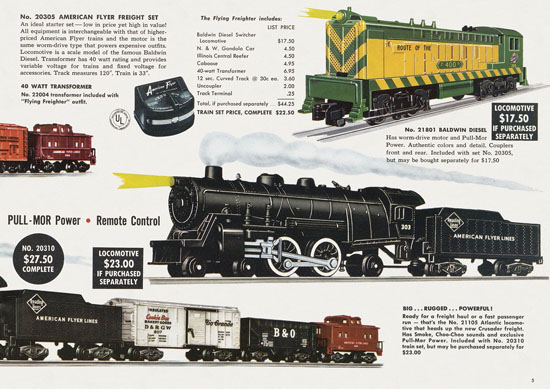 Seite 5 American Flyer Trains Katalog 1957
