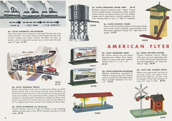 Seite 40 American Flyer Trains Katalog 1957