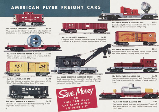 Seite 46 American Flyer Trains Katalog 1957