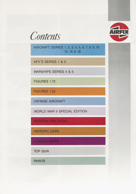 Airfix catalogue 1988