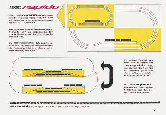 Arnold rapido Katalog 1963-1964