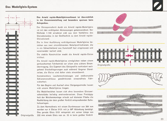 Arnold rapido Katalog 1965-1966