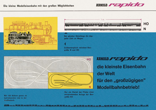 Seite 2 Arnold rapido Katalog 1966-1967