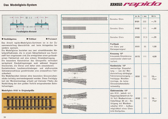 Arnold rapido Katalog 1966-1967