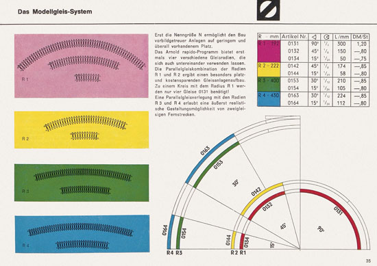 Arnold rapido Katalog 1966-1967