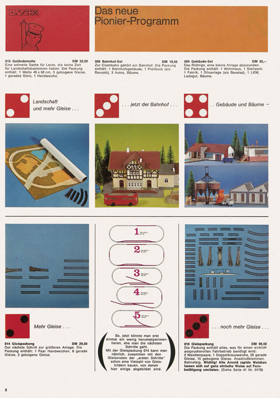 Arnold rapido Katalog 1973