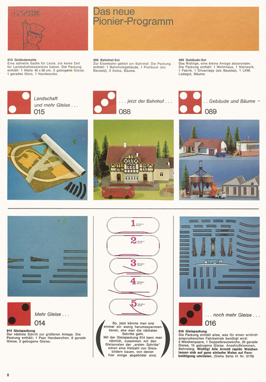 Arnold rapido Katalog 1974-1975