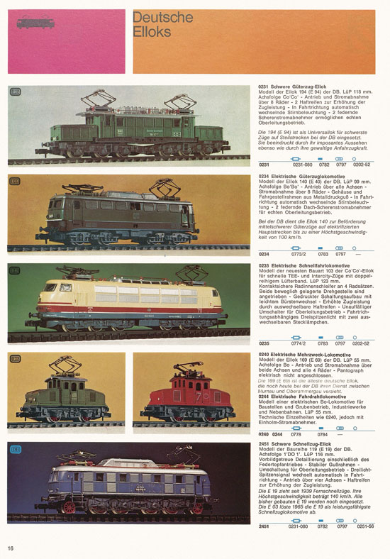 Arnold rapido Katalog 1974-1975