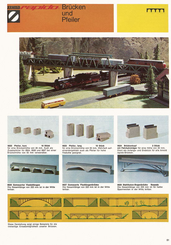 Seite 55 Arnold rapido Katalog 1974-1975
