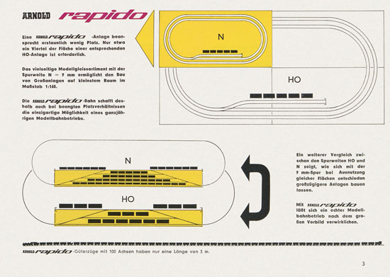 Seite 3 Arnold rapido Katalog 1964-1965
