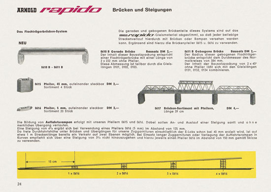 Arnold rapido Katalog 1964-1965