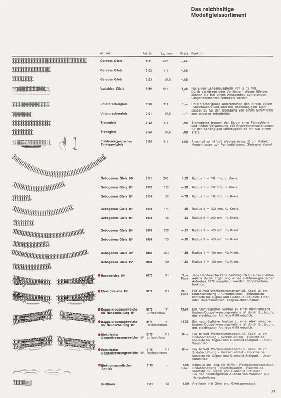 Arnold rapido Katalog 1967-1968