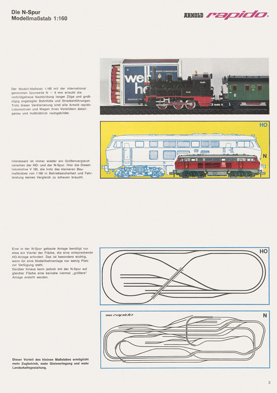 Arnold rapido Katalog 1968-1969