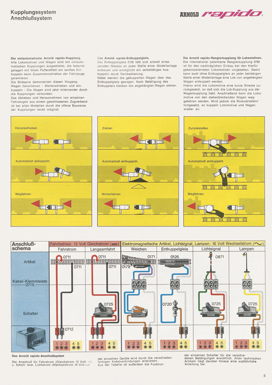 Arnold rapido Katalog 1968-1969