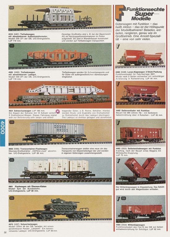 Arnold N Modelleisenbahn-Katalog 1975-1976