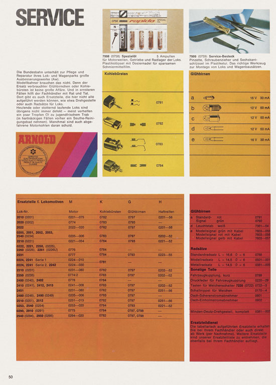 Arnold N Modelleisenbahn-Katalog 1975-1976